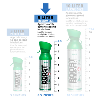Boost Oxygen Medium Natural 5L Canister